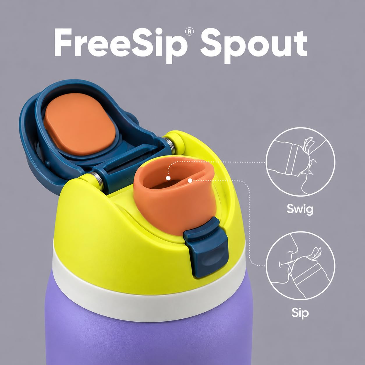 Termo Térmico FreeSip